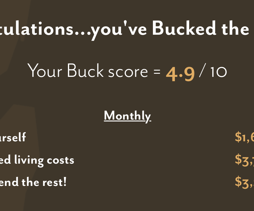 Buck score